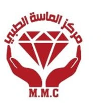 MMC
